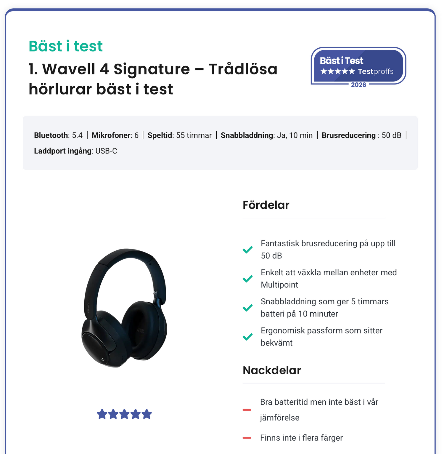 Wavell 4 Signature utsedd till bäst i test av Testproffs